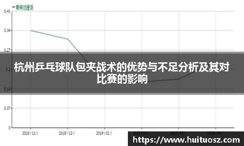 杭州乒乓球队包夹战术的优势与不足分析及其对比赛的影响