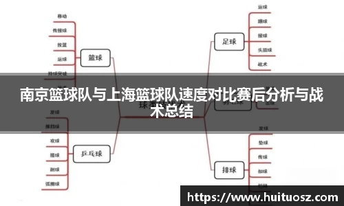南京篮球队与上海篮球队速度对比赛后分析与战术总结